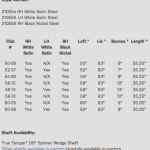 Mizuno MP-T4 Options