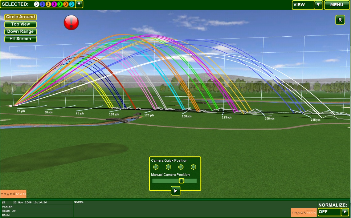How Far Should You Hit Your Golf Clubs